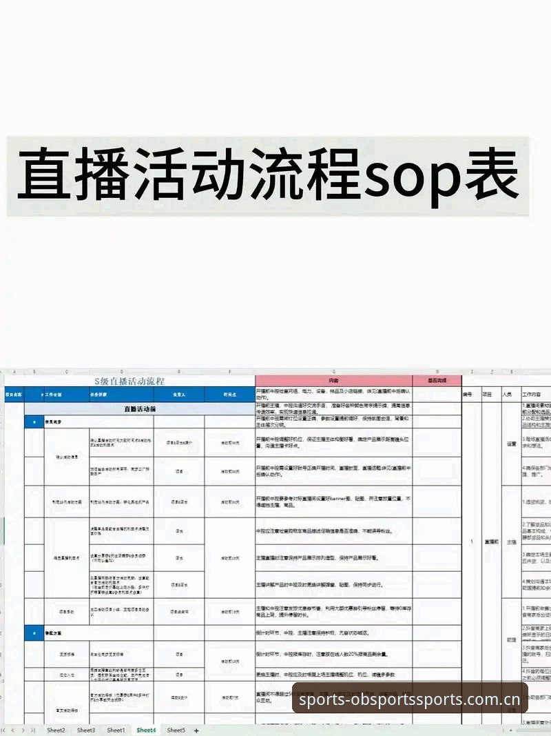 OB体育赛事直播app实用指南：从下载到精通的全流程必备知识